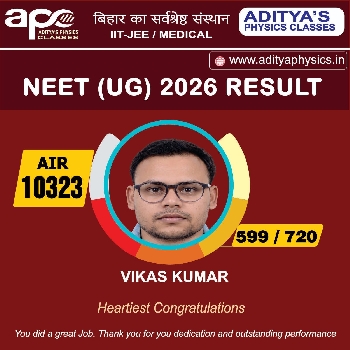 -Aditya Physics Classes