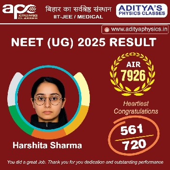 -Aditya Physics Classes