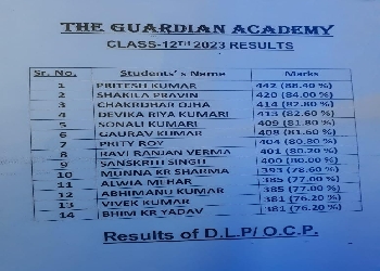 OUR ACHIEVEMENTS 