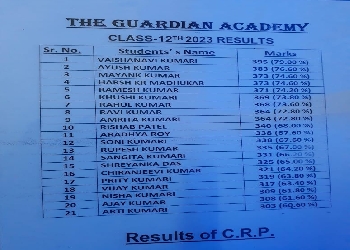 OUR ACHIEVEMENTS 
